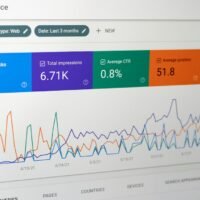 Search Console query data used for search engine marketing intelligence and AI keyword research