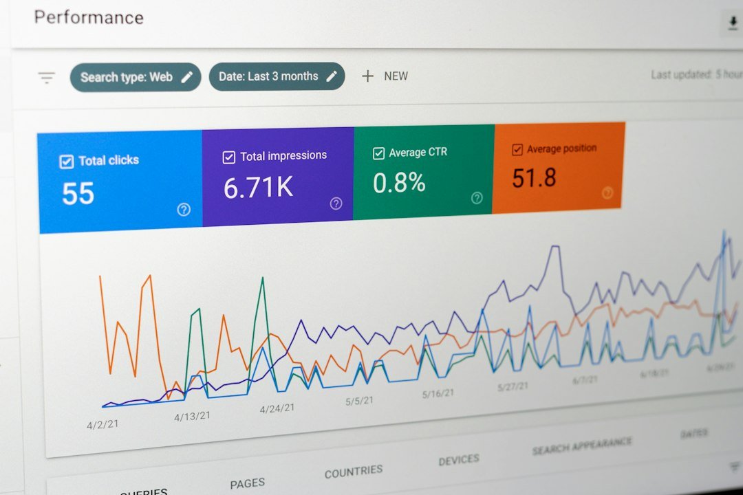 Search Console query data used for search engine marketing intelligence and AI keyword research
