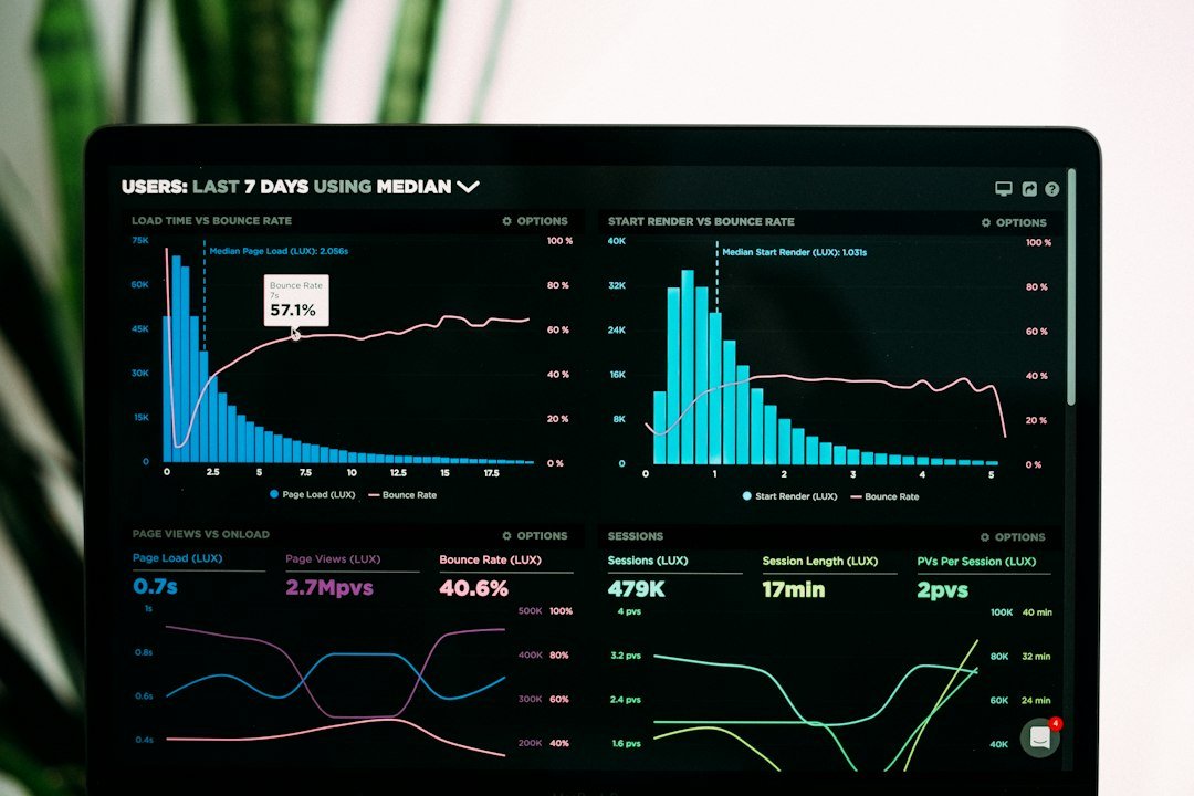 Analytics dashboard on a laptop illustrating B2B SaaS SEO and high-intent leads