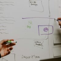 Integrated SEO 2026 - team mapping an SEO strategy on a whiteboard
